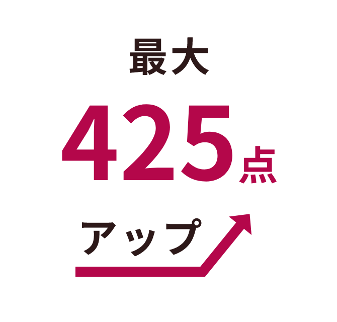 最大425点アップ